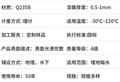 海西热浸塑钢管厂家产品性能特点